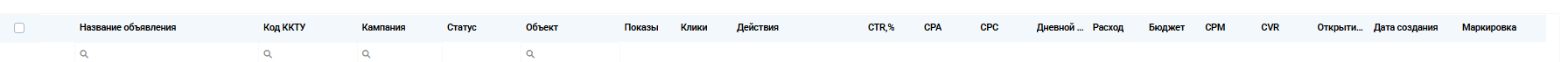 Перемещение столбцов статистики