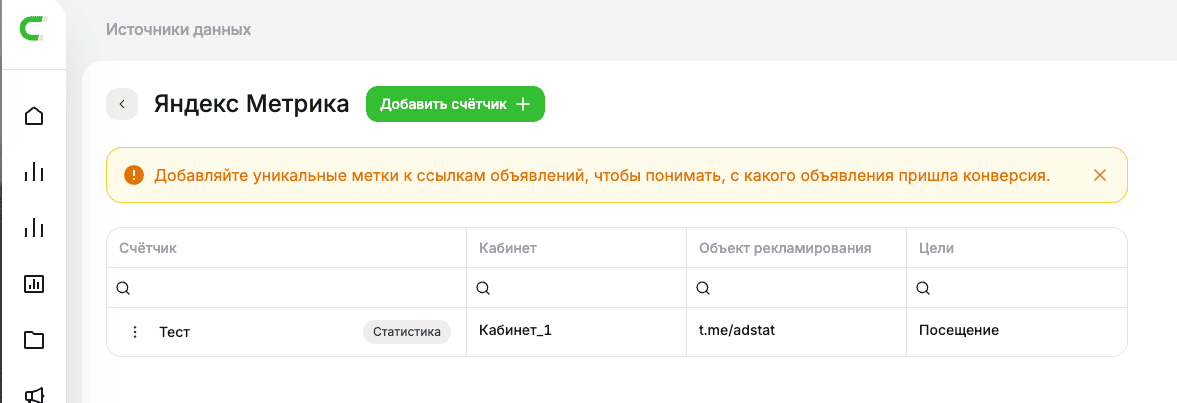 Подключённый счётчик в разделе Яндекс метрика