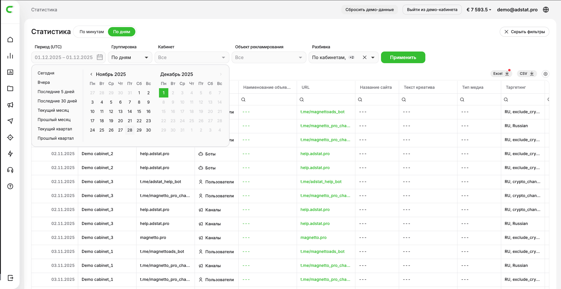 ΠΡΠ±ΠΎΡ ΠΏΠ΅ΡΠΈΠΎΠ΄Π°