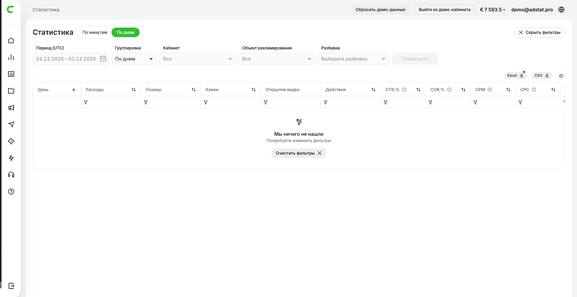 ΠΡΡΡΠΎΠΉ ΡΠ΅Π·ΡΠ»ΡΡΠ°Ρ