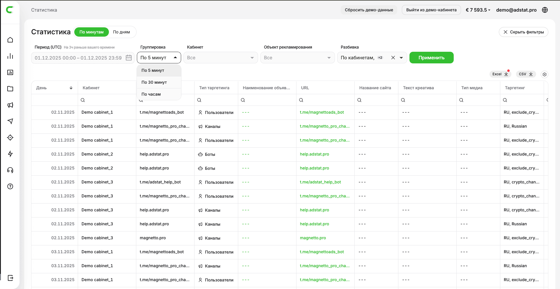 ΠΡΠ±ΠΎΡ Π³ΡΡΠΏΠΏΠΈΡΠΎΠ²ΠΊΠΈ