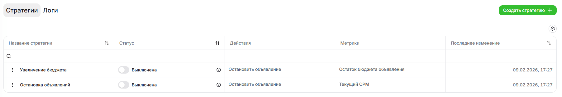 Список стратегий